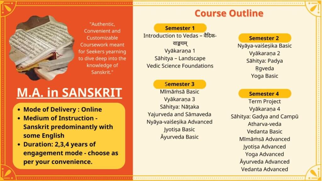 Master of Arts in Sanskrit