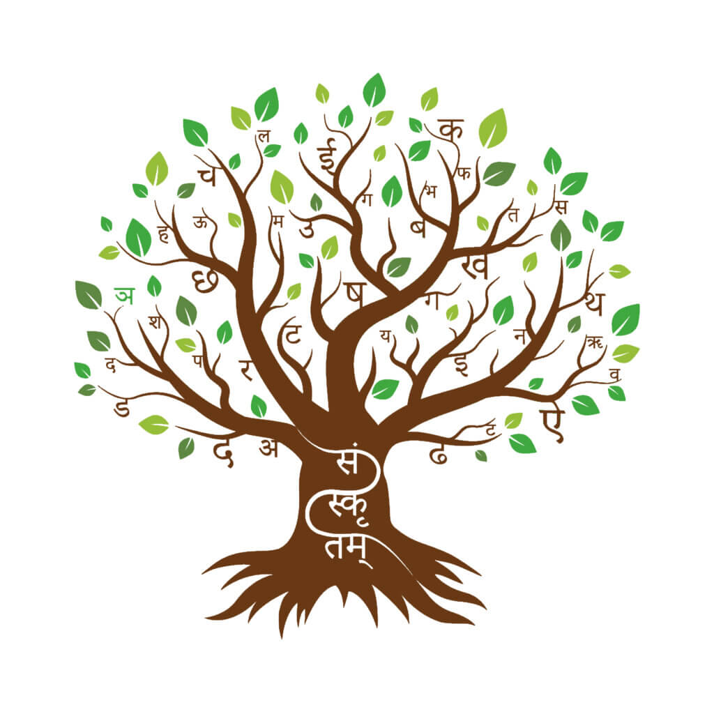 Introducing the sounds and script of Sanskrit - I